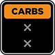 Eat to Excel – Carbs